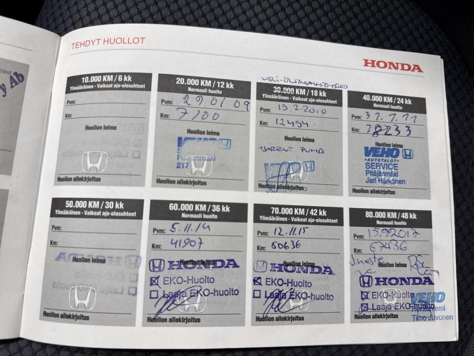 HONDA Jazz 2008