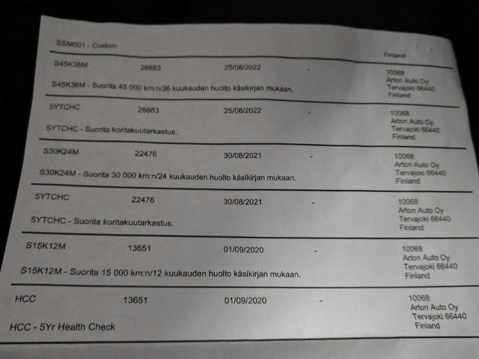 HYUNDAI i30 Hatchback 2019