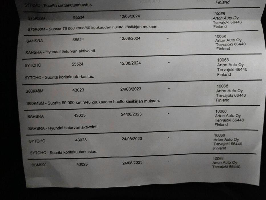 HYUNDAI i30 Hatchback 2019