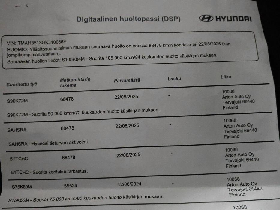 HYUNDAI i30 Hatchback 2019