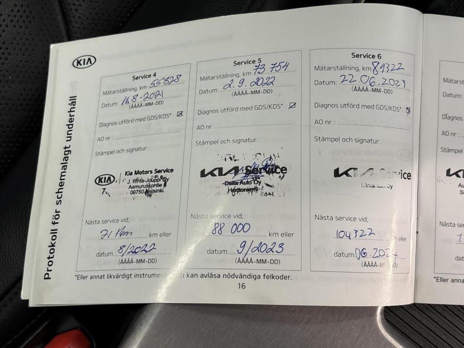 KIA Optima 2018