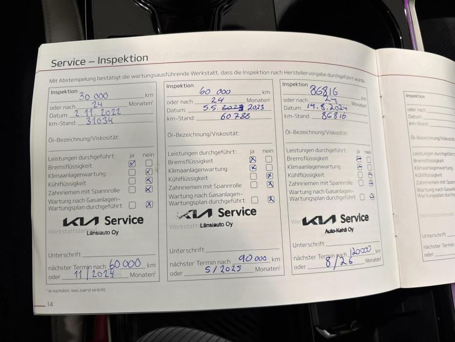 KIA EV6 2021