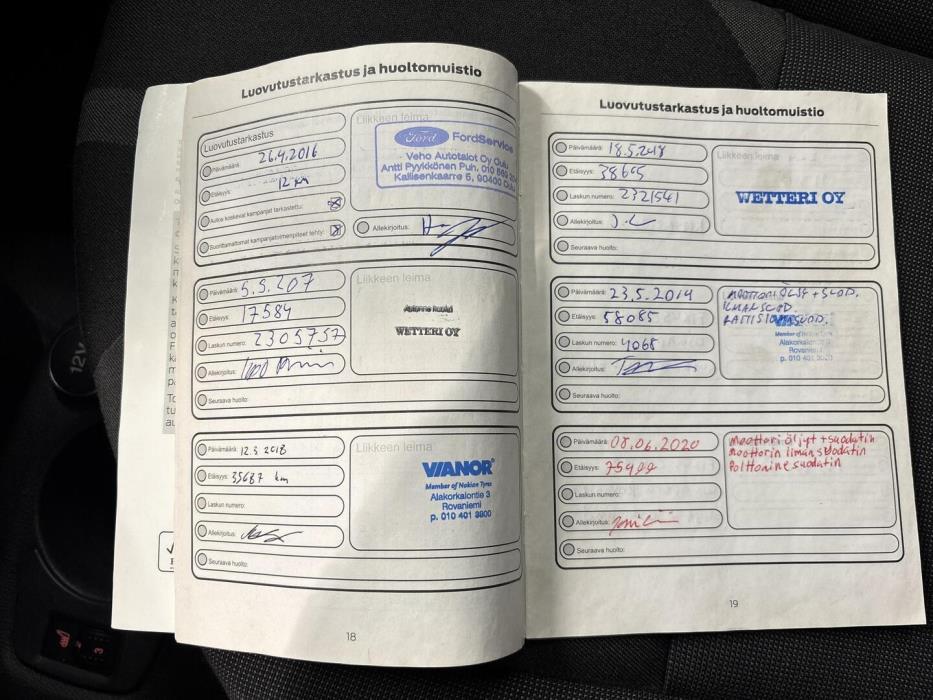 FORD Transit Connect 2016