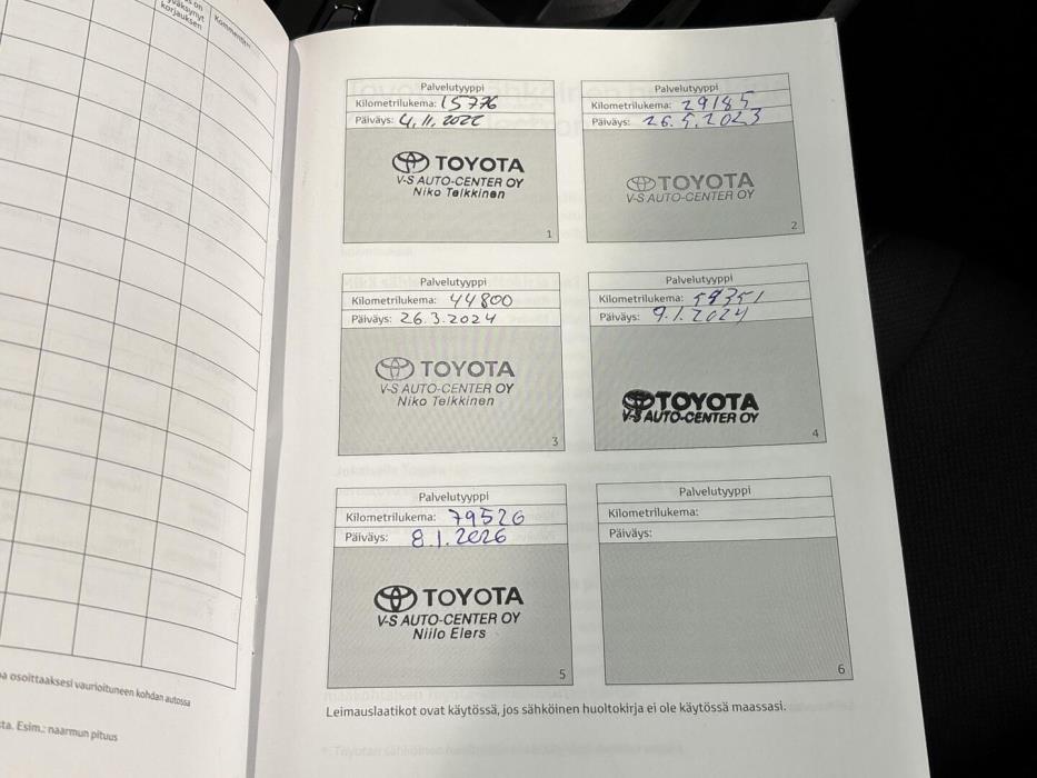 TOYOTA C-HR 2022