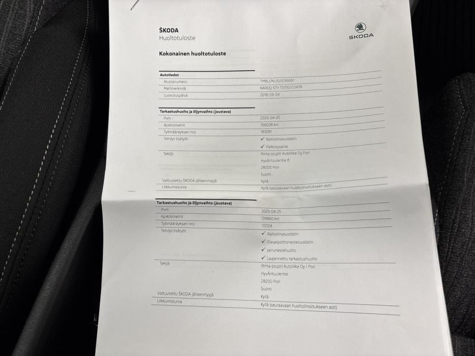 SKODA KAROQ 2018