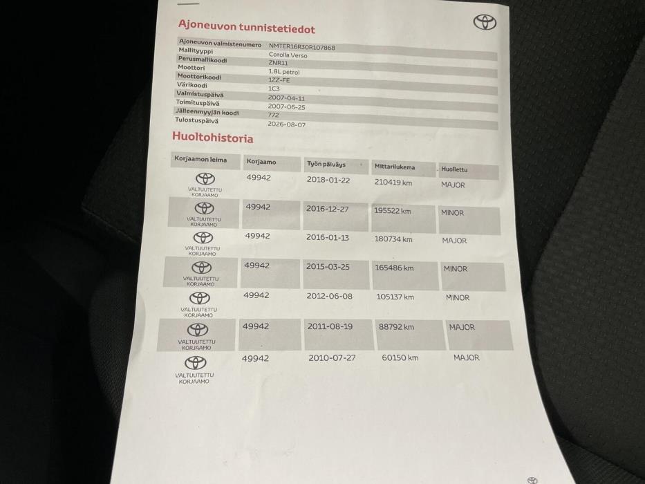 TOYOTA Corolla Verso 2007
