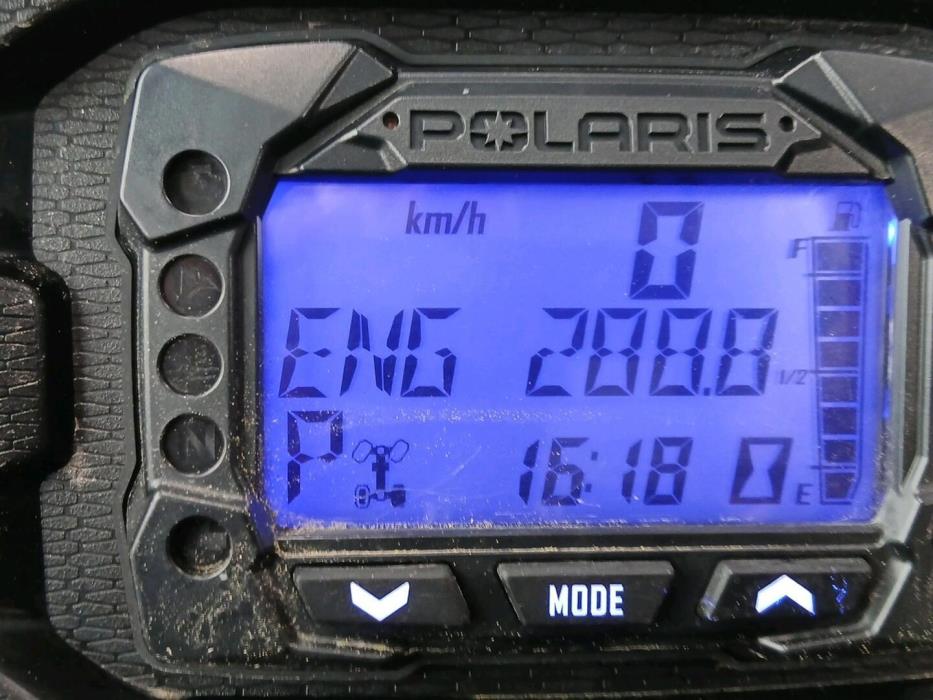 POLARIS Sportsman 2021