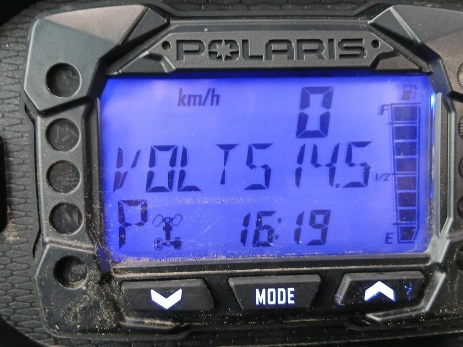 POLARIS Sportsman 2021