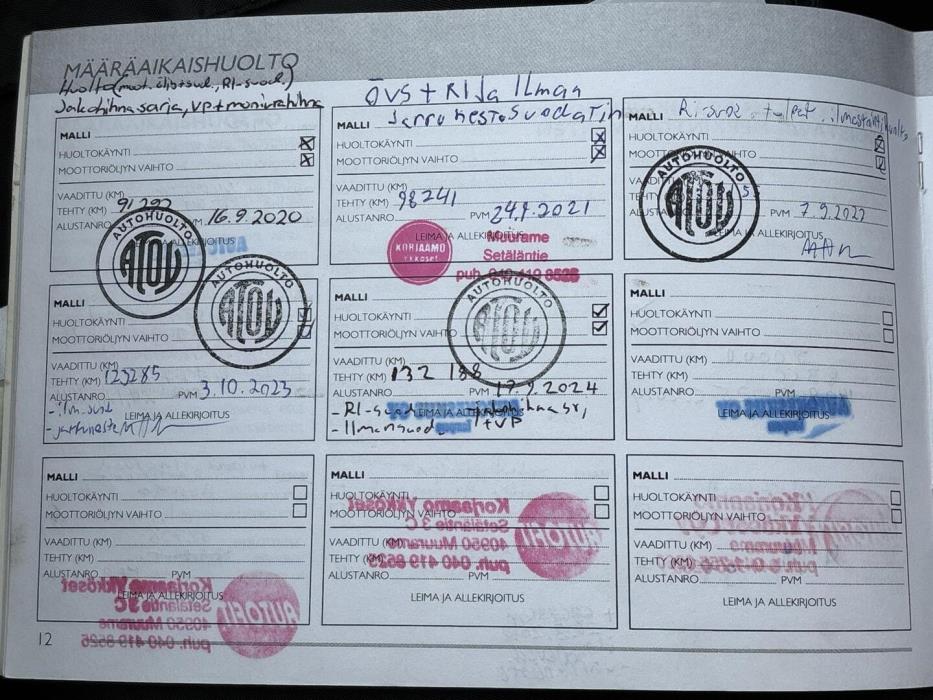 ALFA ROMEO Mito 2012