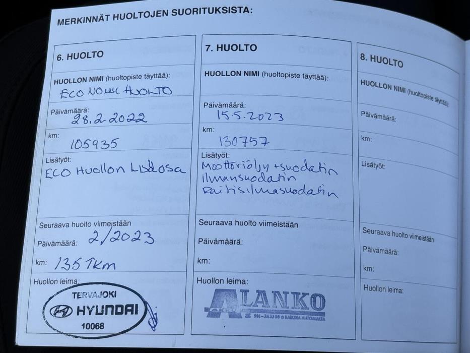 HYUNDAI i40 Wagon 2015