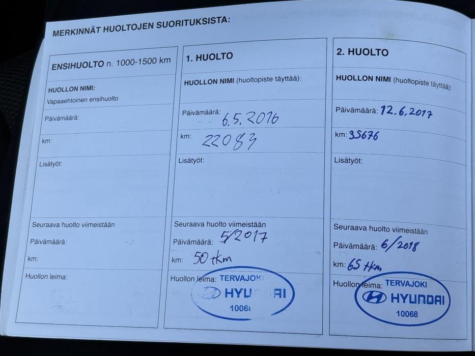 HYUNDAI i40 Wagon 2015