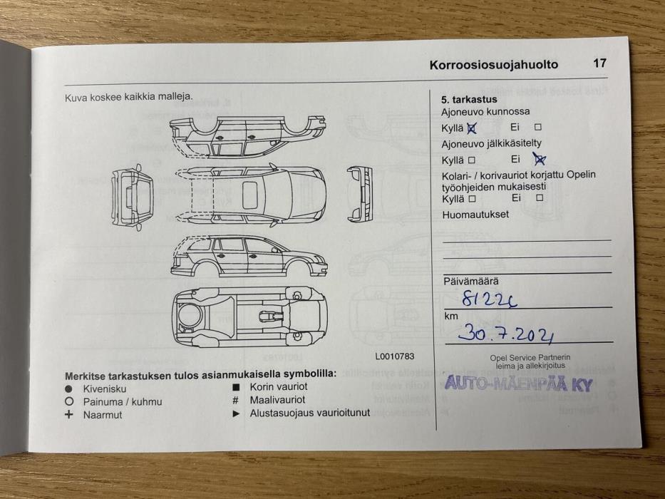 OPEL Astra 2017