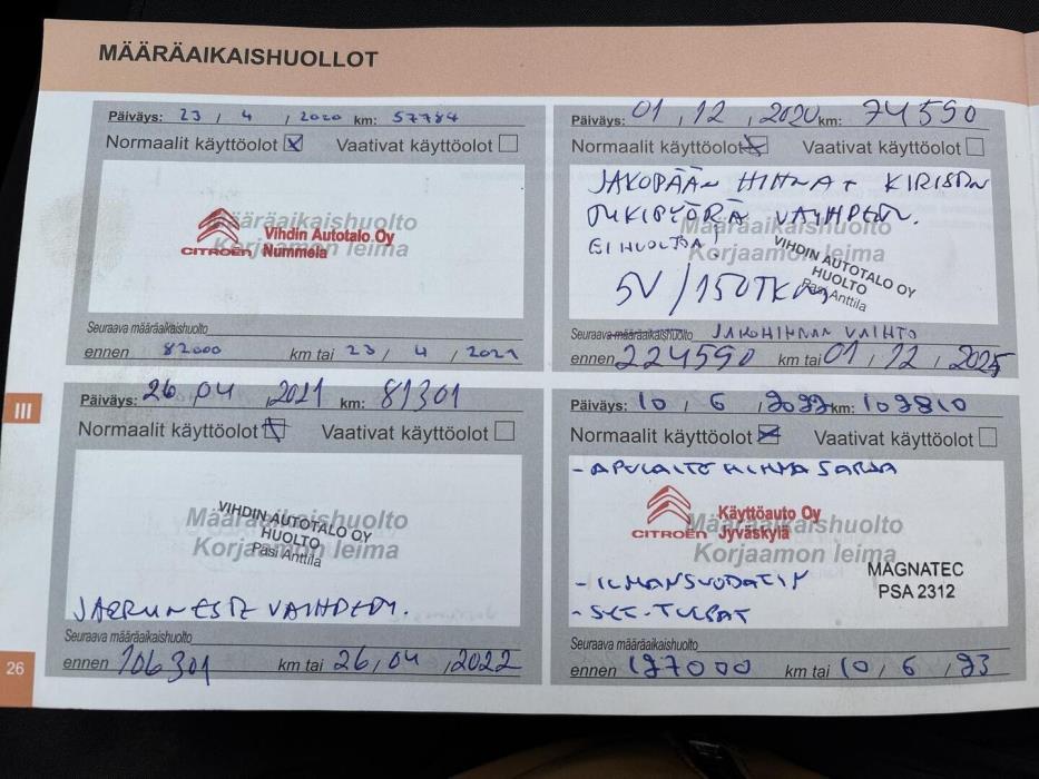 CITROEN C4 Picasso 2017