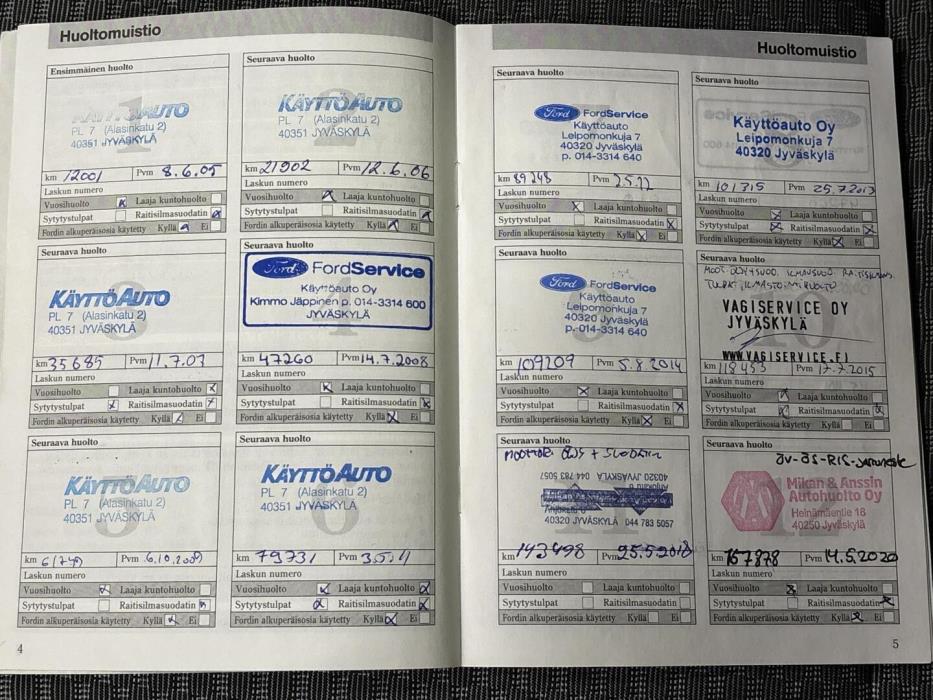 FORD Focus C-Max 2004