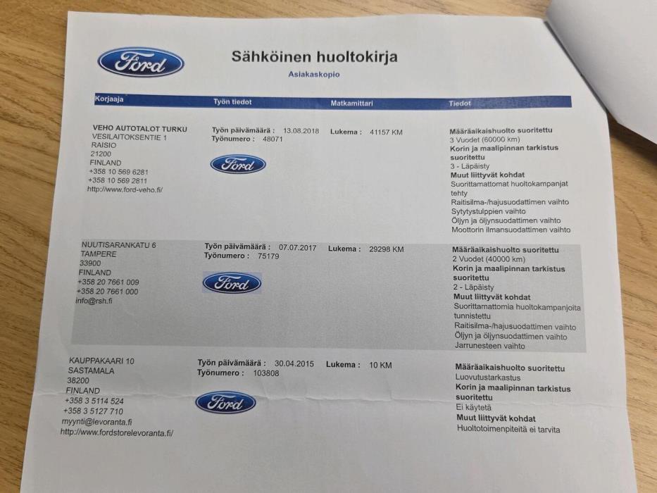 FORD Fiesta 2015