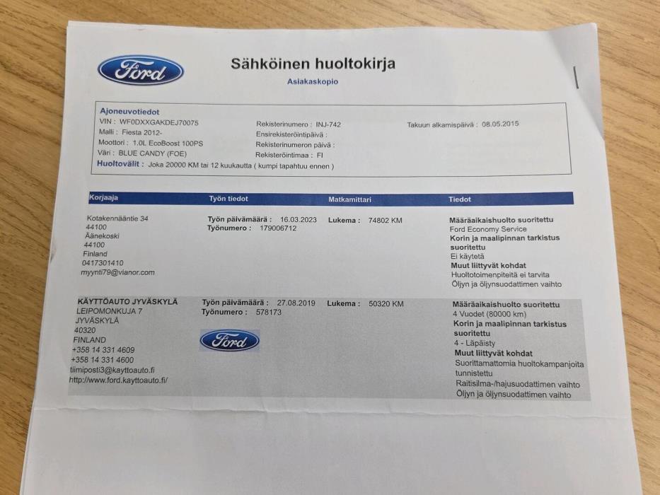 FORD Fiesta 2015