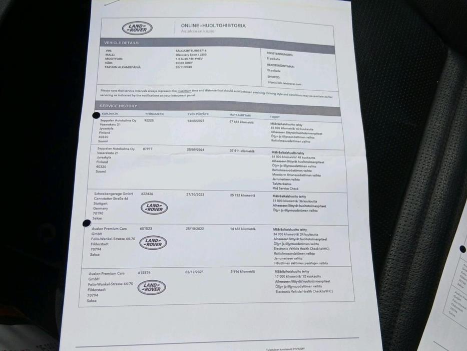 LAND ROVER DISCOVERY SPORT 2020