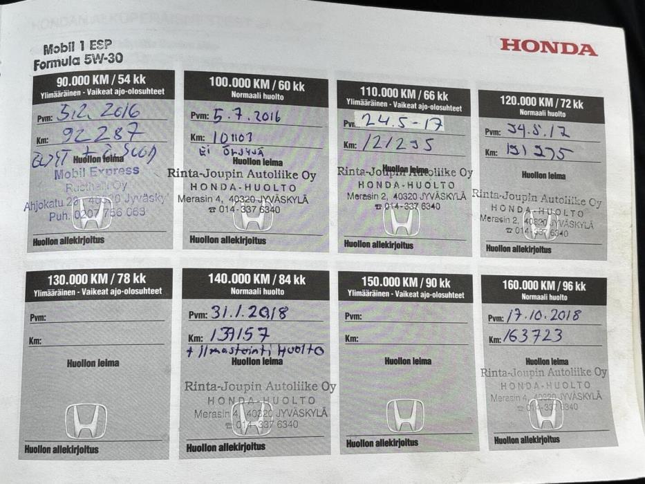 HONDA CR-V 2009
