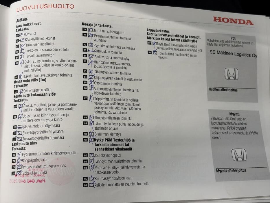 HONDA CR-V 2017