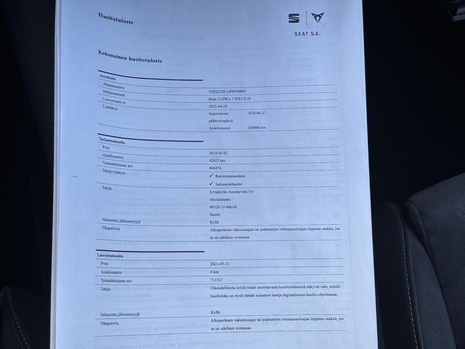 CUPRA Born 2023