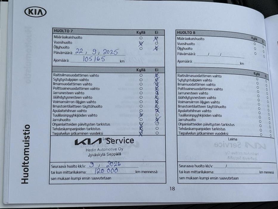 KIA Niro Electric 2021