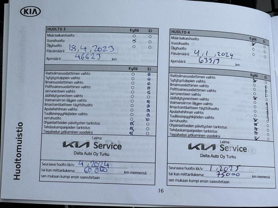 KIA Niro Electric 2021