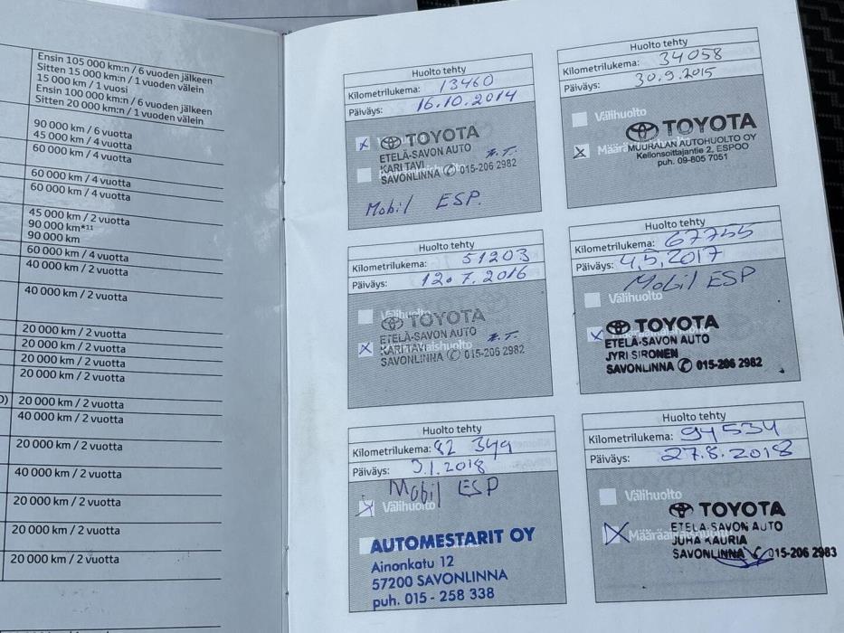 TOYOTA Verso 2014
