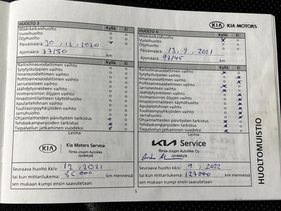 KIA Optima 2019