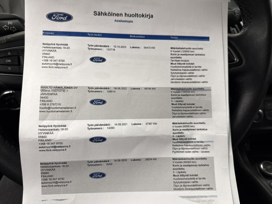 FORD Focus 2017