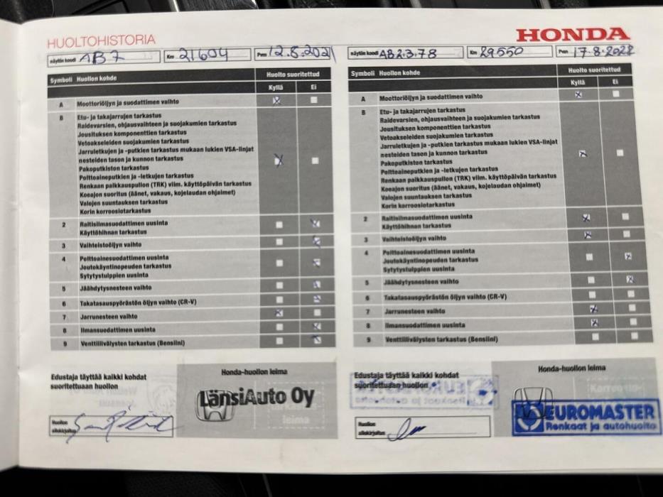 HONDA Civic 2018