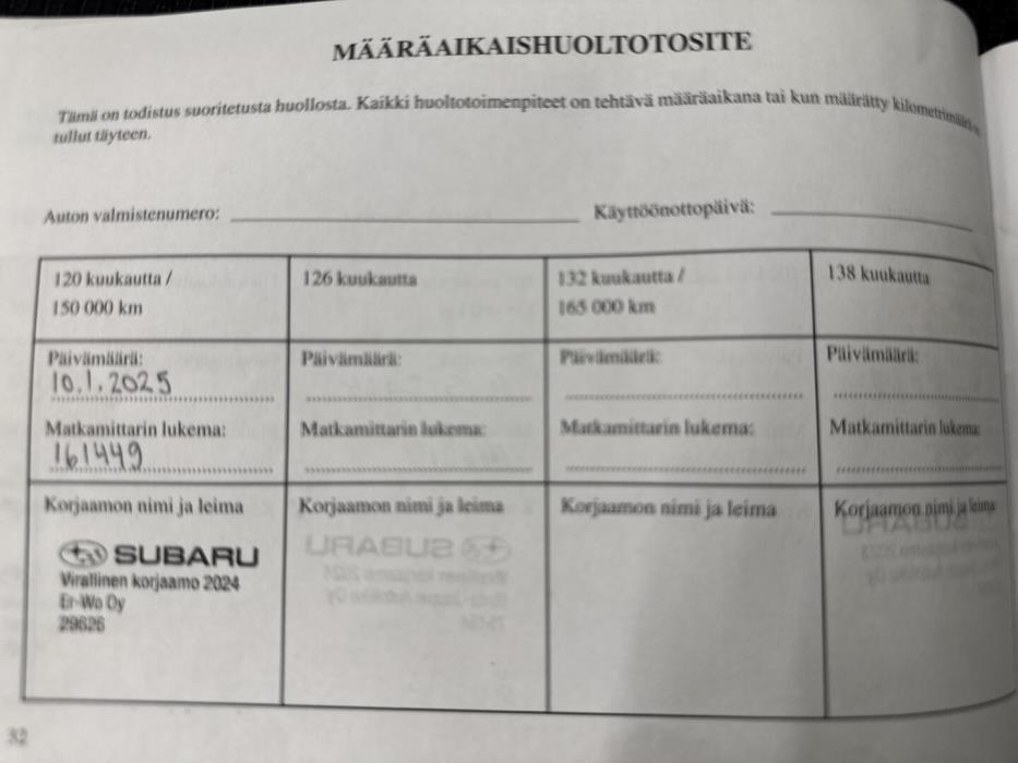 SUBARU FORESTER 2018