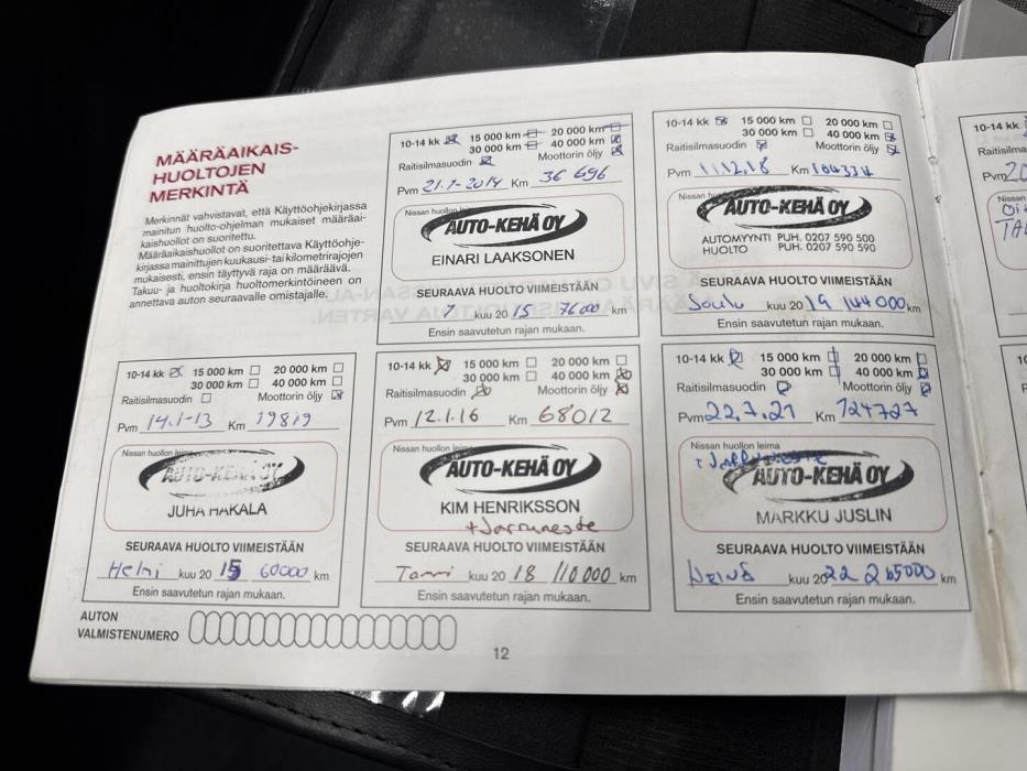 NISSAN Primastar 2012