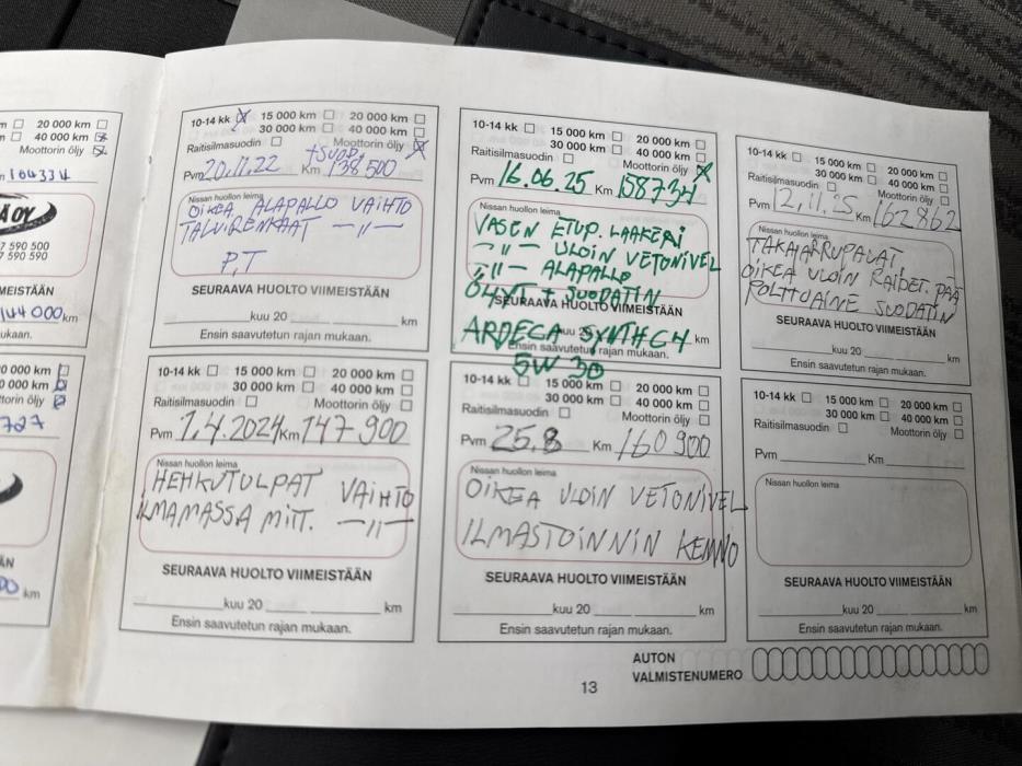 NISSAN Primastar 2012