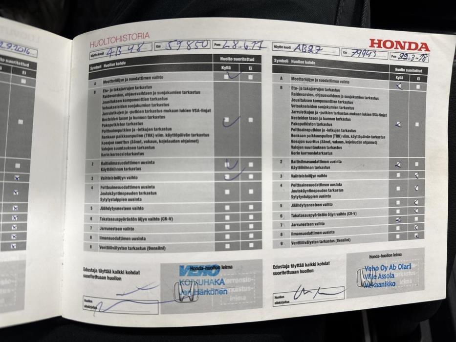 HONDA CR-V 2015