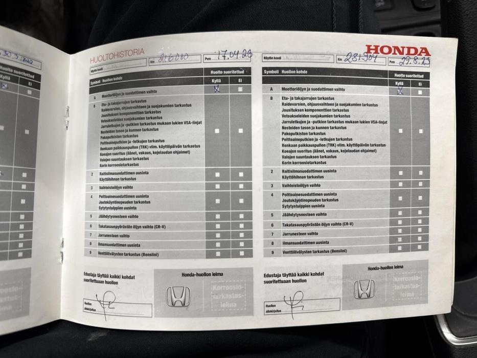 HONDA CR-V 2015