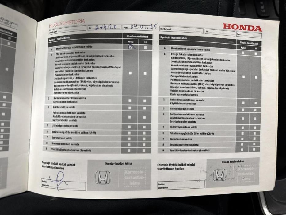 HONDA CR-V 2015