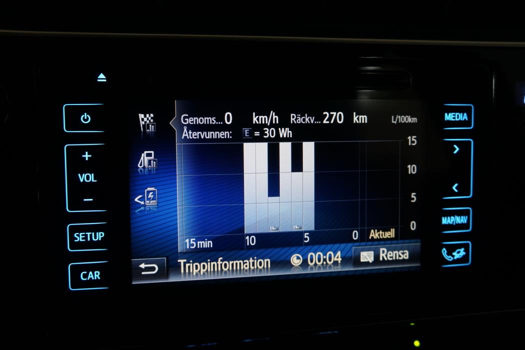 TOYOTA Auris 2016