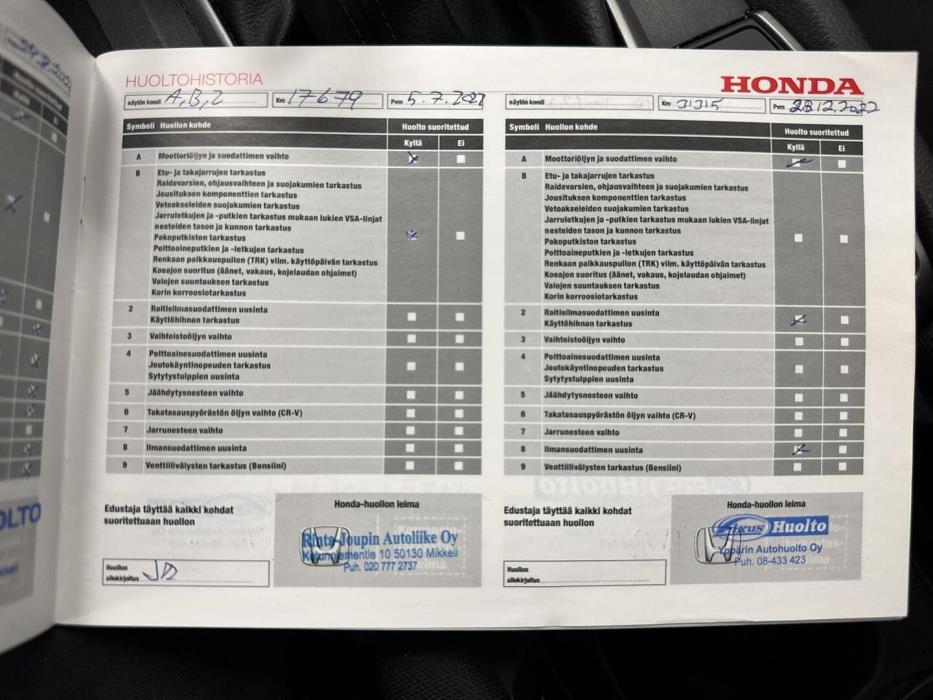 HONDA Civic 2017