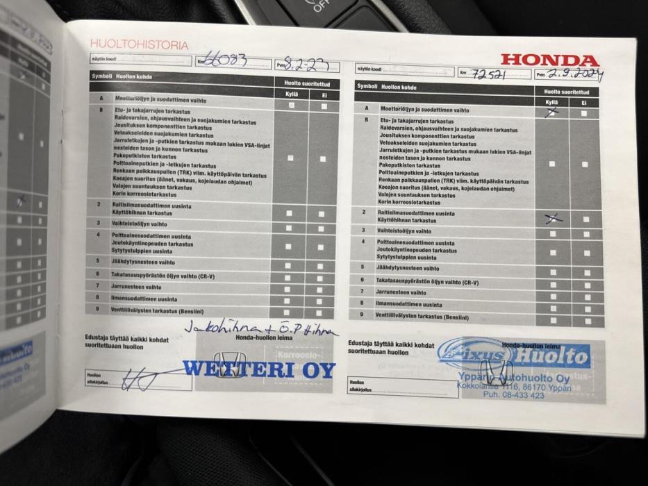 HONDA Civic 2017