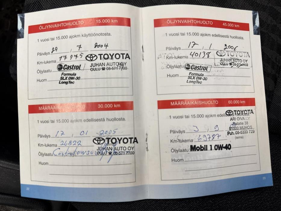 TOYOTA Corolla 2003