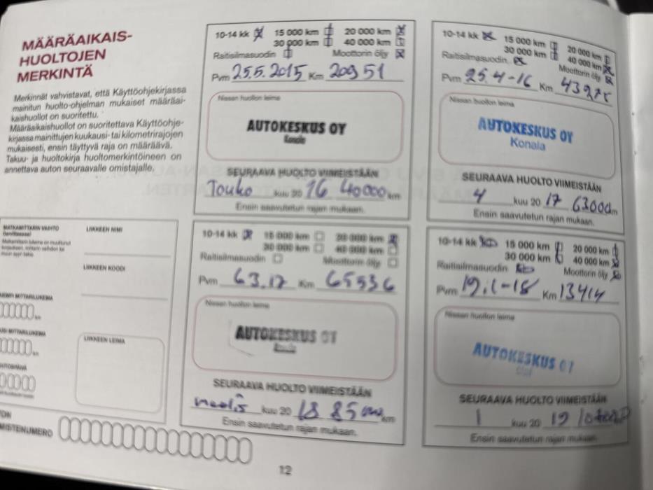 NISSAN Qashqai 2014