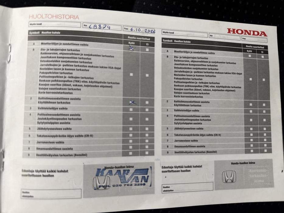 HONDA CR-V 2014