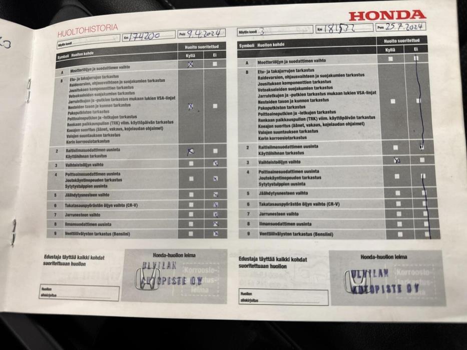 HONDA Civic 2016