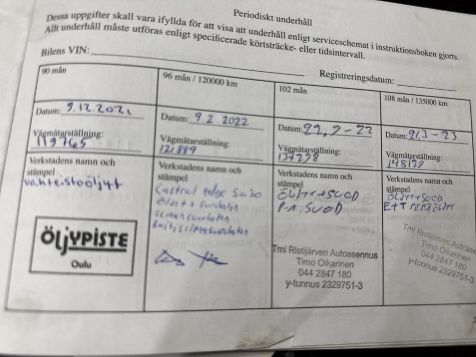 SUBARU Forester 2016