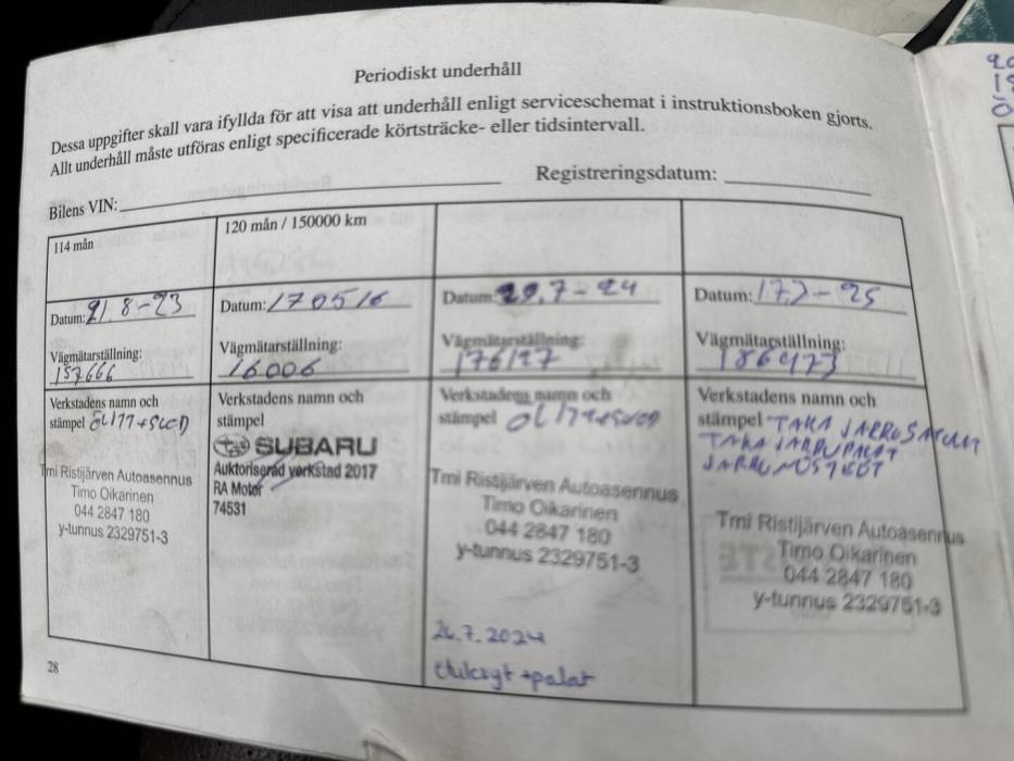 SUBARU Forester 2016