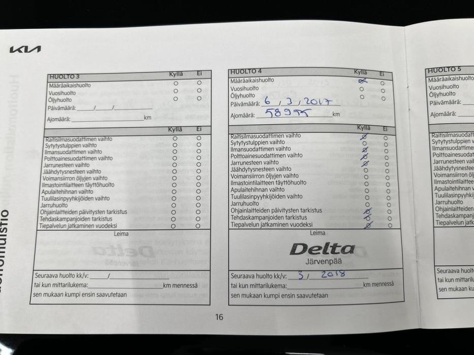 KIA Sorento 2013