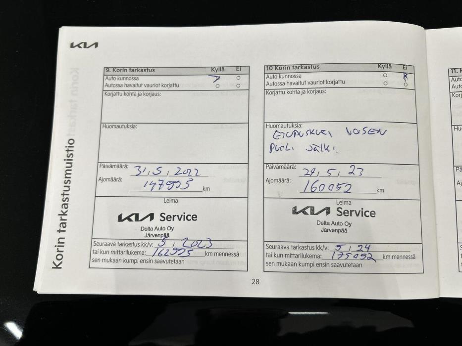 KIA Sorento 2013