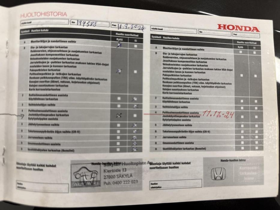 HONDA CR-V 2017