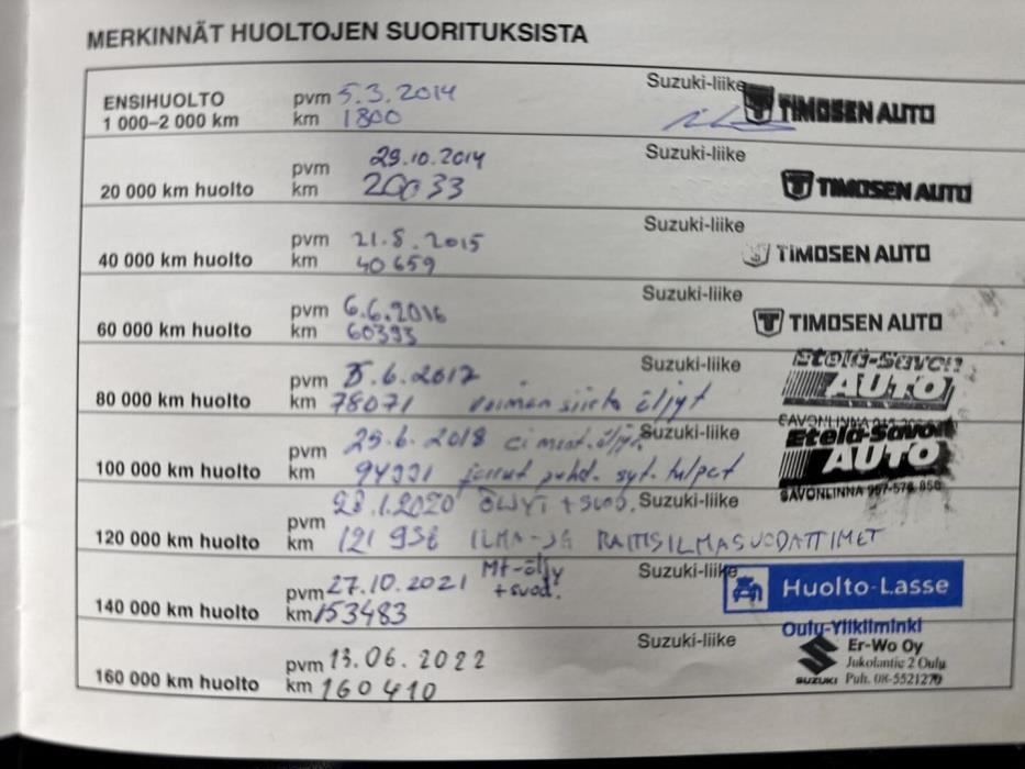 SUZUKI SX4 S-Cross 2014