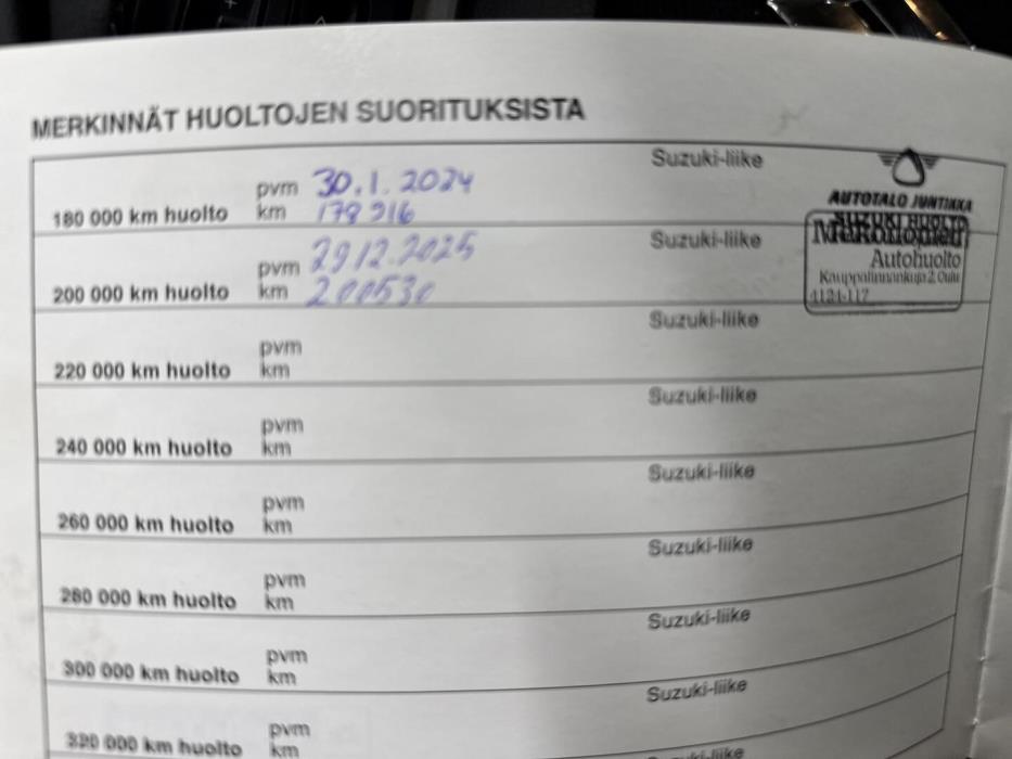 SUZUKI SX4 S-Cross 2014